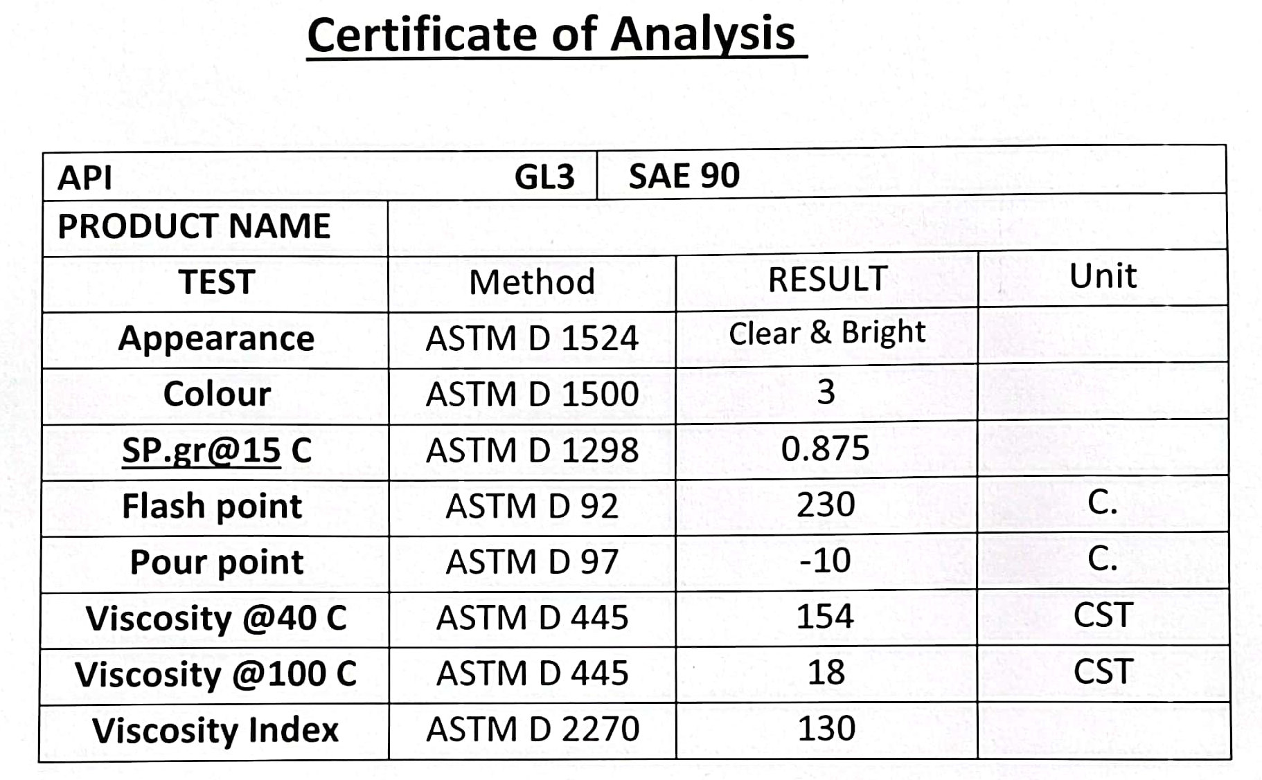 ABH-Gear-OIL-API-GL3-S - Certificate of AnalysisAE 90_table Gear OIL SAE 90 API GL3 - Certificate of Analysis